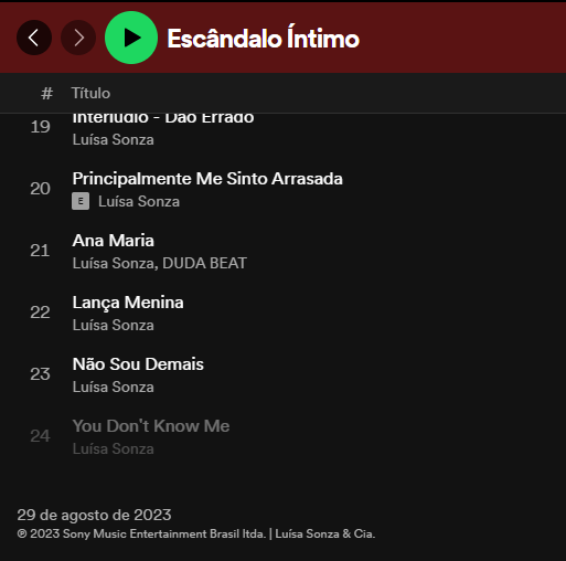 Uma Banca Digital constrói carreiras musicais?